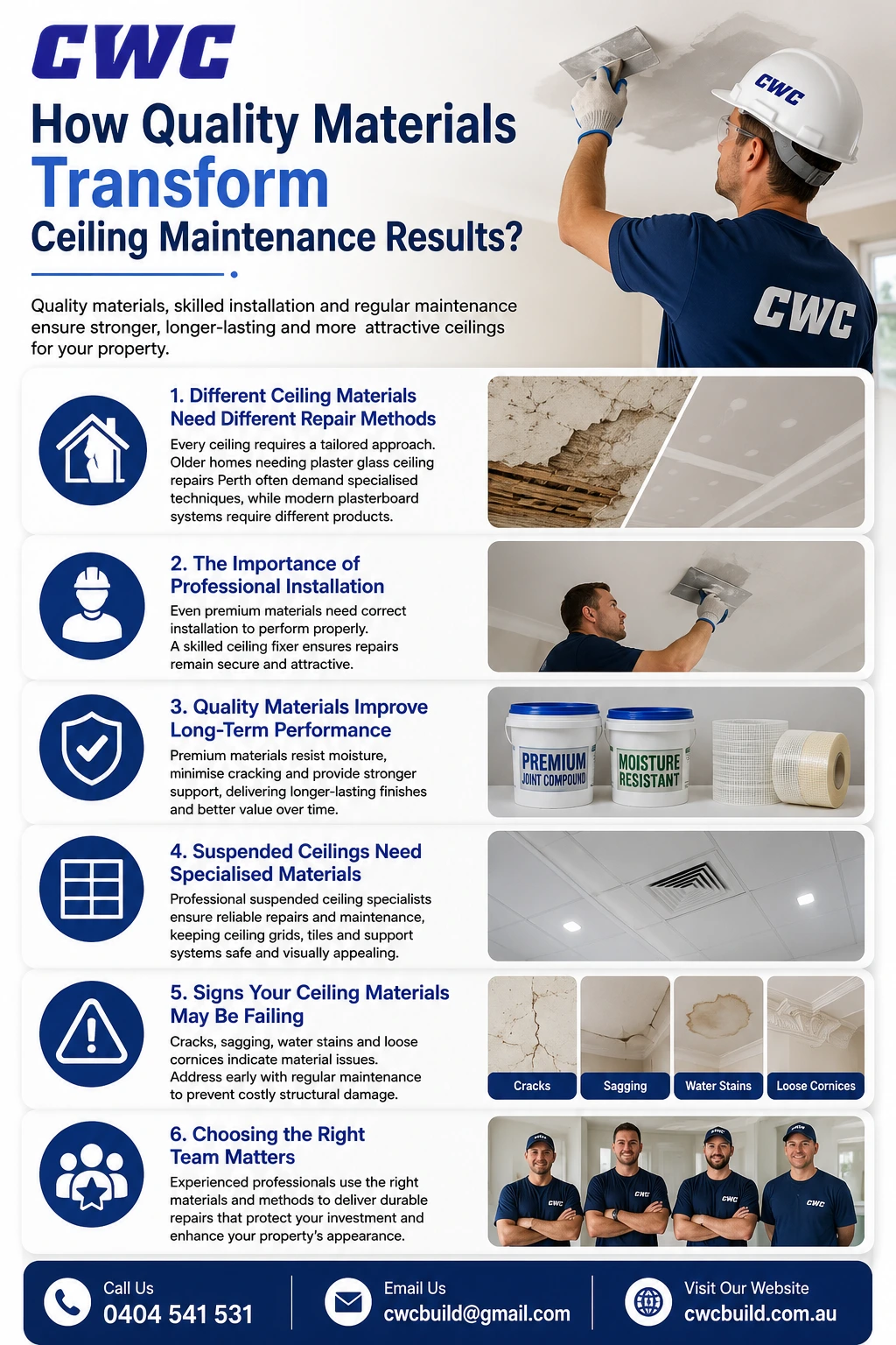 Quality Materials Can Transform Ceiling Maintenance Results