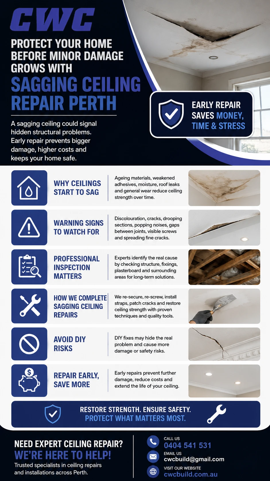 Sagging Ceiling Repair